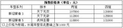预售10.78万元起 新征服者猛将柴油8AT横空出世 年轻人的