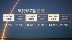 14万起售即豪华，进阶MPV世家焕新力作东风风行M7领爵款