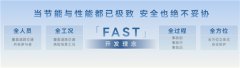 让安全无死角 奇瑞C-DM诠释世界级混动安全理念
